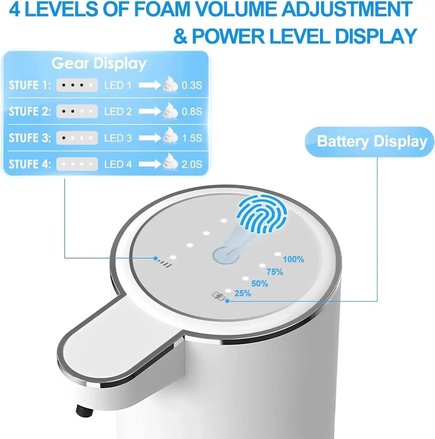 Automatic Soap Dispenser Touchless Foaming Soap Dispenser 380ml USB Rechargeable Electric 4 Level Xiaomi Ecological Porduct